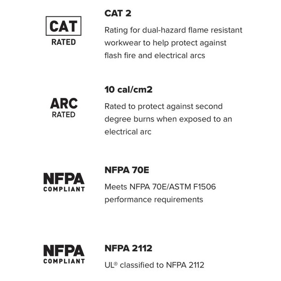 NWT Ariat FR M4 Low Rise Ripstop Bootcut Duralight Navy Pants - Picture 14 of 14